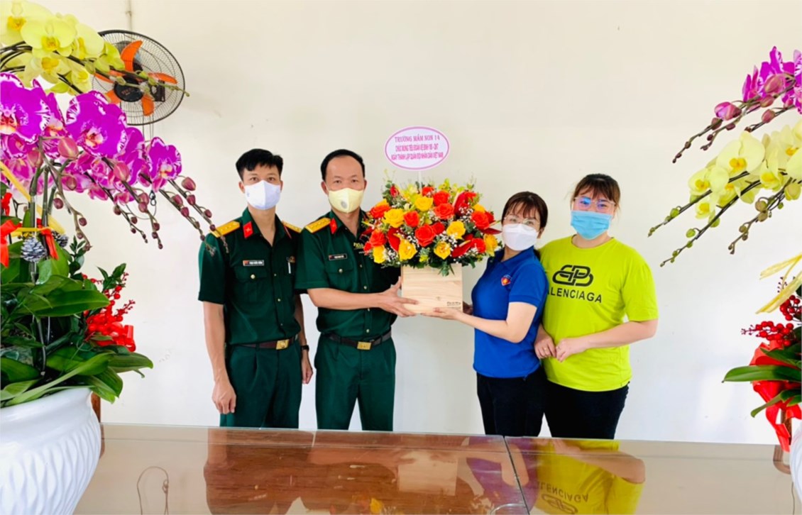 Ảnh đại diện